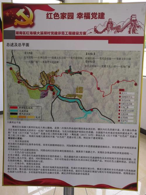 市文广旅体局有关领导与区文广旅体局主要领导对我区旅游资源开发进行